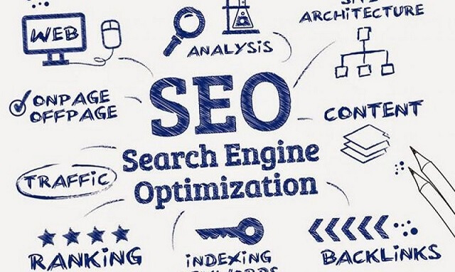 SEO được viết tắt của Search Engine Optimization seo la gi 1