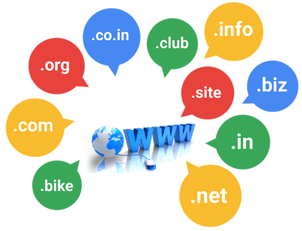 Chi phí gia hạn tên miền Chi phí gia hạn tên miền