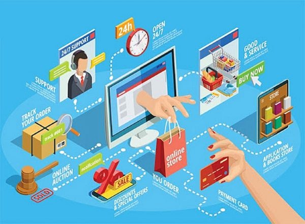website thuong mai dien tu website thuong mai dien tu